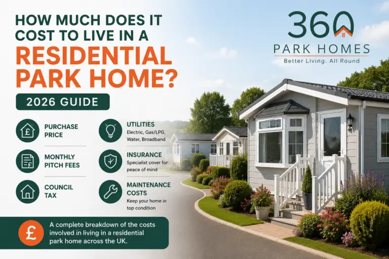 How Much Does It Cost to Live in a Residential Park Home? (2026 Guide)